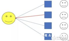 imToken：苹果手机快速下载